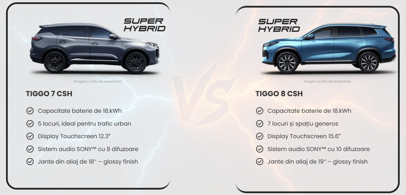 Chery TIGGO 7 & Chery TIGGO 8