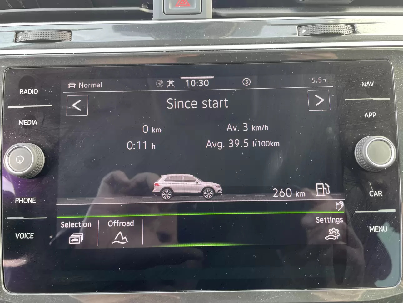 VOLKSWAGEN TIGUAN Hatchback 2022