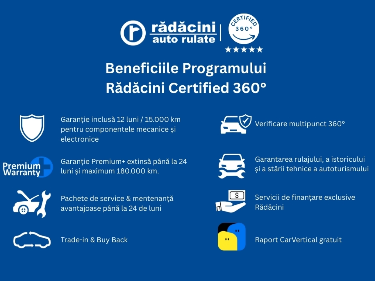 Renault CLIO Hatchback 2019