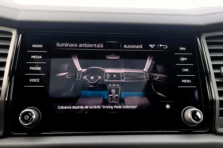Skoda Kodiaq SUV 2023