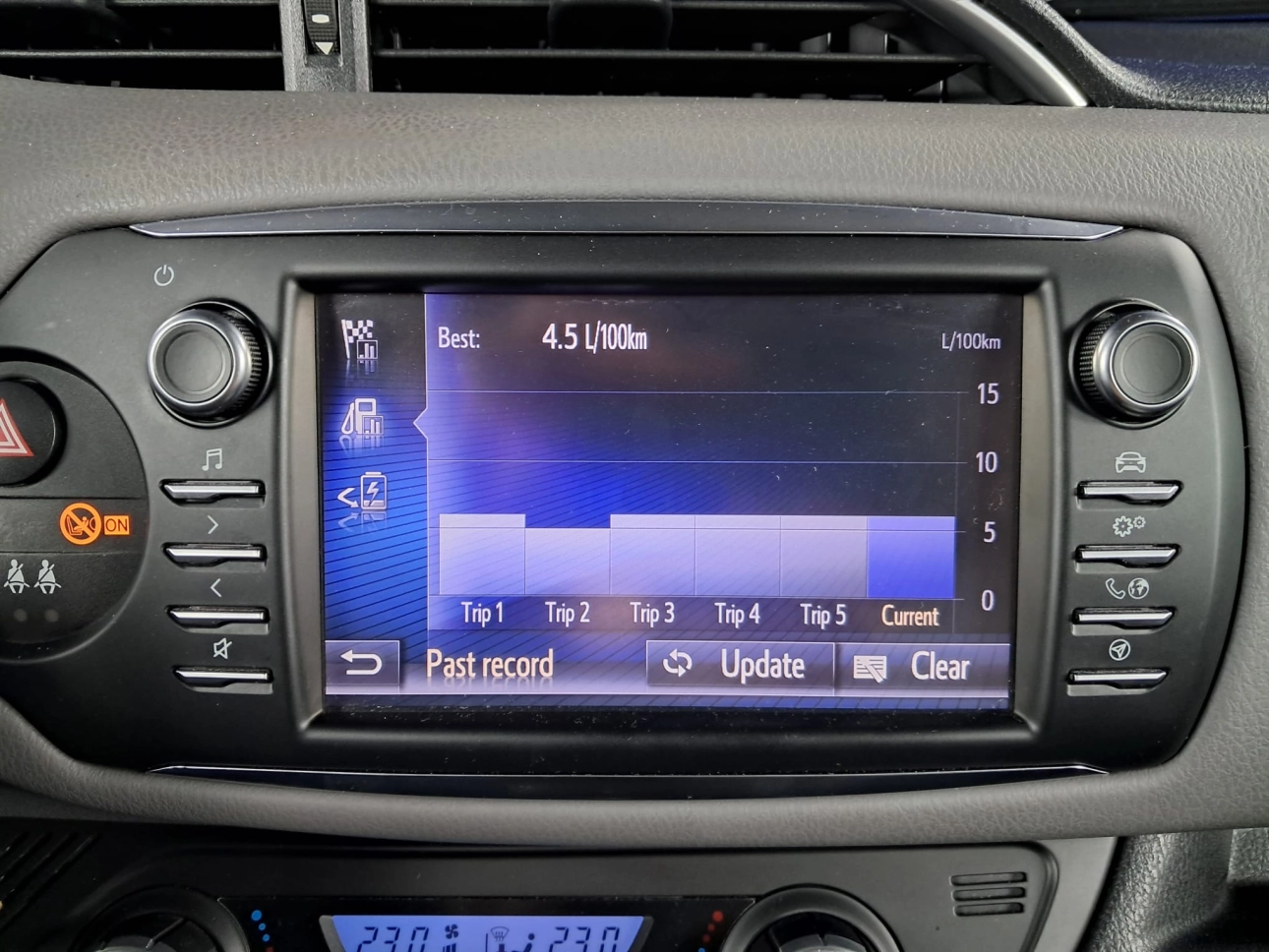 TOYOTA YARIS HYBRID 1.5i 74CP 2018