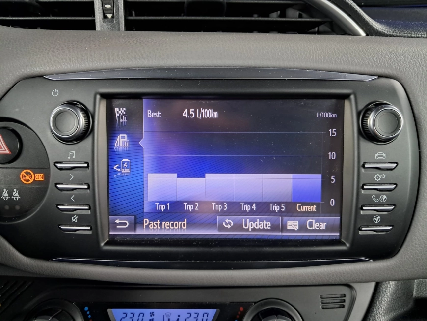 TOYOTA YARIS HYBRID 1.5i 74CP 2018