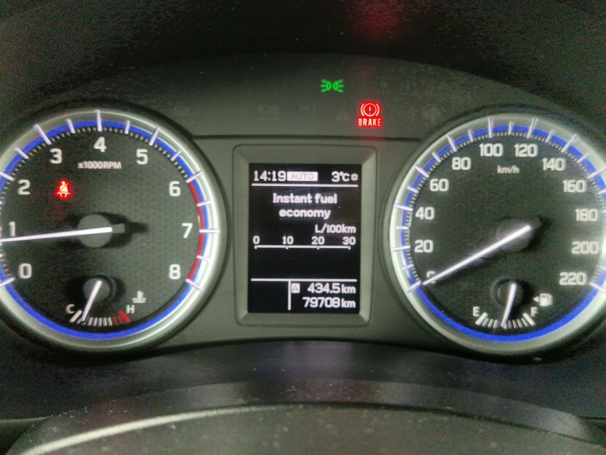 SUZUKI SX4 PASSION ALLGRIP 1.4TI/140CP 2019