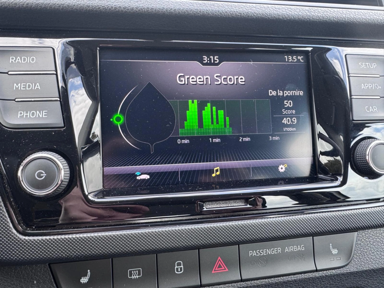 Skoda Fabia Smart Break 2022