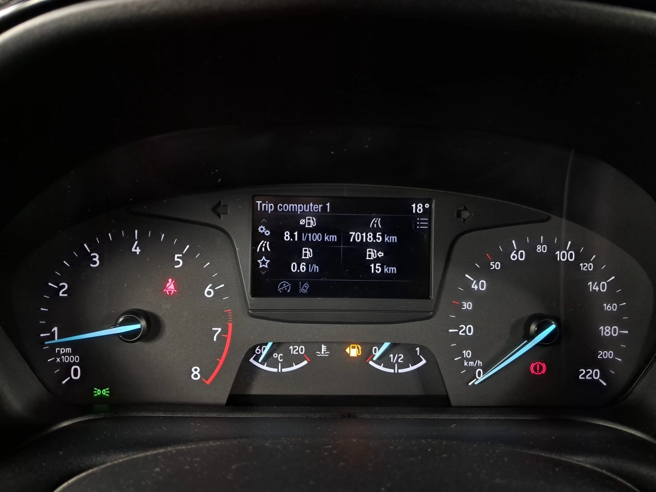 FORD FIESTA TREND CONNECTED 1.0i 95CP 2020